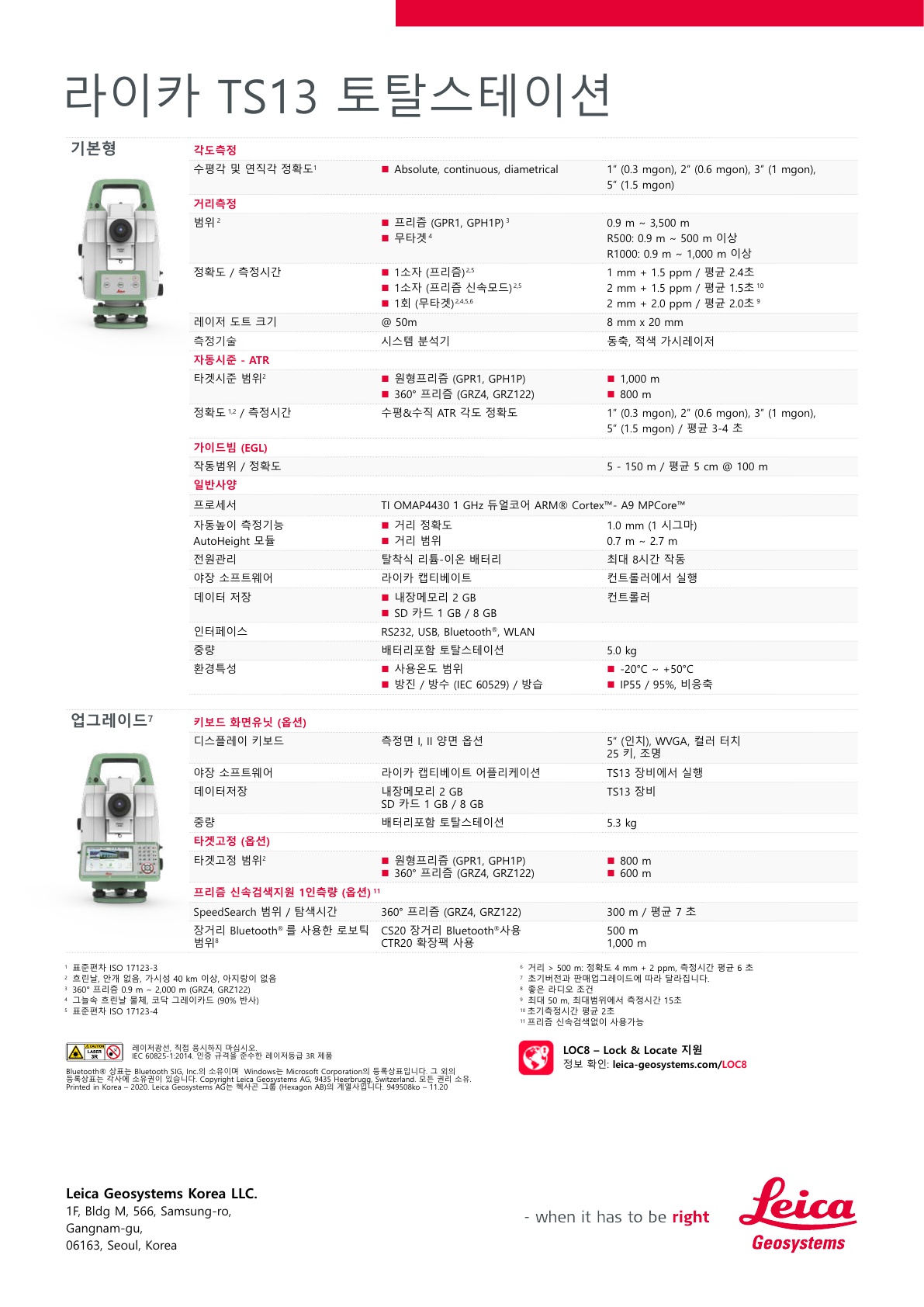 LEICA TS13 이미지 3
